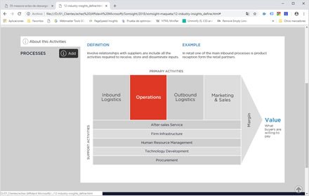 Logged user UI, Landing Page + UI Somsight