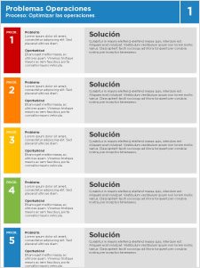 Reporte transformación digital, Landing Page + UI Somsight