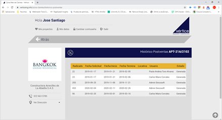 Solicitudes postventa relizadas, Extranet de Clientes Vértice Ingenieros