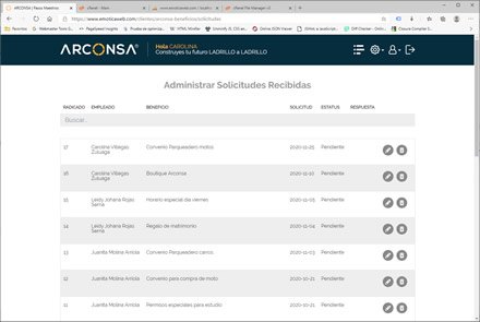 Perfil administrador de peticiones, WebApp de Beneficios Arconsa