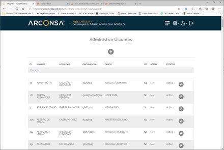 Administrador de usuarios, WebApp de Beneficios Arconsa