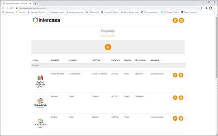 Módulo administrativo, Sitio web administrable Intercasa