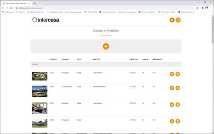 Módulo administrativo, Sitio web administrable Intercasa