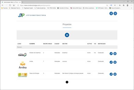 Módulo administrativo, Sitio web administrable Constructora JyP