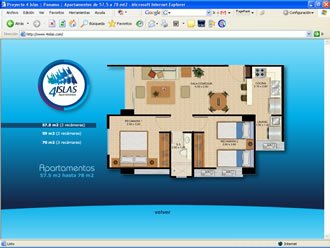 Planos, Web 4 Islas