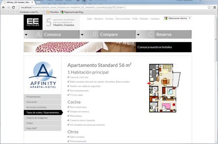 Tipos de habitación, Responsive web EE Hoteles