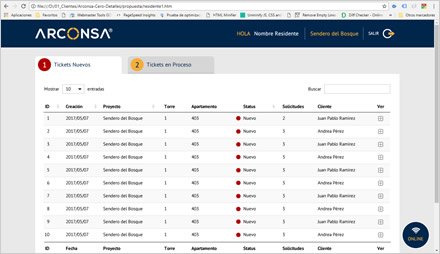 Dashboard de residentes de obra, Web APP Responsive ARCONSA