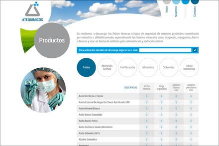 Productos, Sitio web Atequímicos