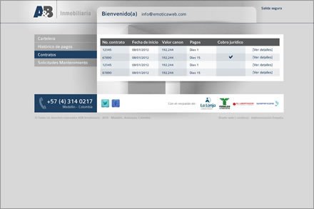 Zona Clientes, Diseño de interfaces A&B Inmobiliaria