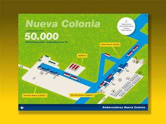 Zoom de embarcaderos (2), Multimedia Banacol