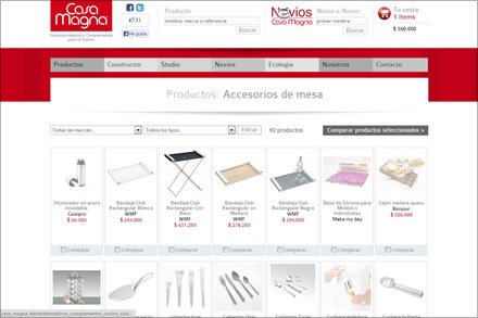 Categoría de productos, Tienda electrónica Casa Magna