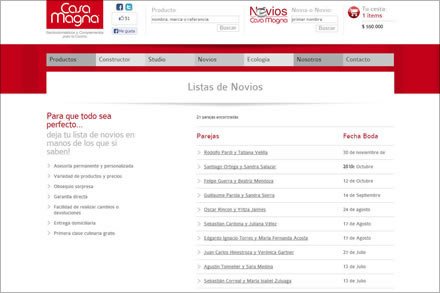 Listas de novias, Tienda electrónica Casa Magna