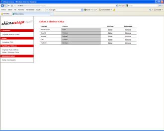 Administrador (2), Web Chicas Cereza