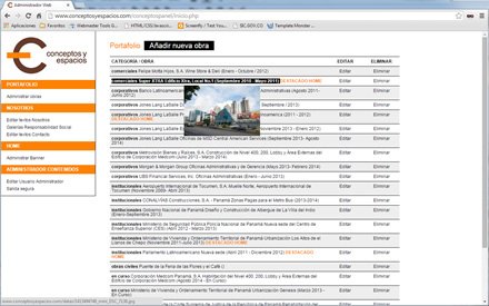 Administrador, Web administrable Conceptos y Espacios