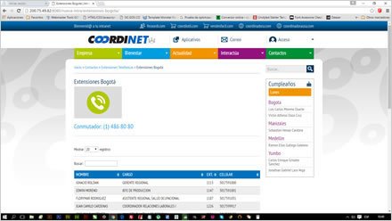 Directorio de regionales, Intranet Wordpress Coordinadora