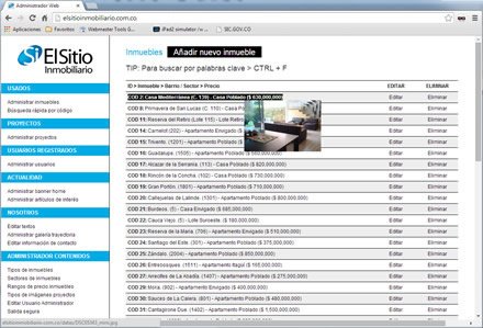 Panel administrativo, Web administrable El sitio inmobiliario