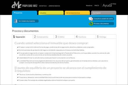 Procesos y documentos, Diseño de interfaces EME Propiedad Raiz