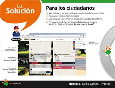 Brochure digital, Íconos y Brochure En tu mano