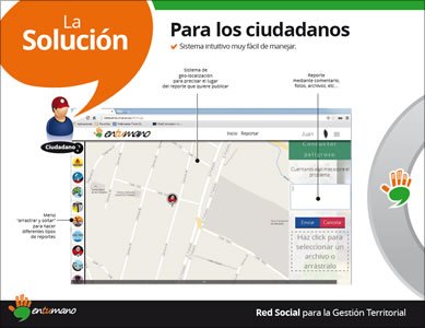 Brochure digital, Íconos y Brochure En tu mano