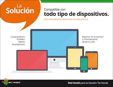 Brochure digital, Íconos y Brochure En tu mano