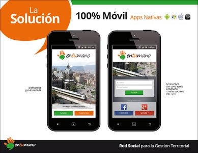 Brochure digital, Íconos y Brochure En tu mano