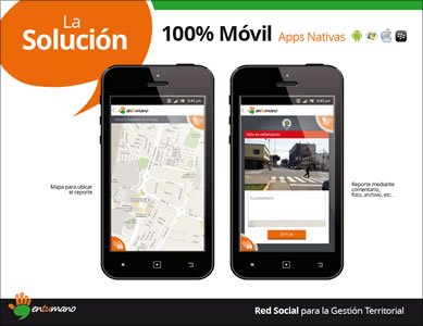 Brochure digital, Íconos y Brochure En tu mano