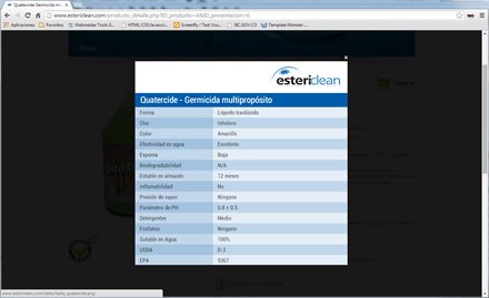 Ficha técnica, Web administrable Estericlean