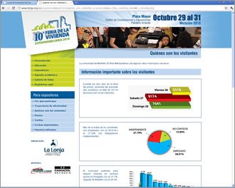 Vistantes, Web Expoinmobiliaria 2010