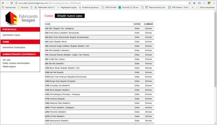 Módulo administrador, Web Administrable Fabricando Imagen