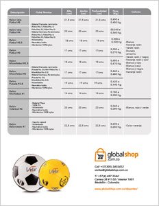 Catálogo Balones, Diseño de imagen Global Shop / Vela