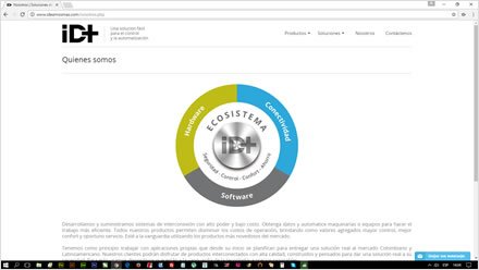 Empresa, Web HTML5 administrable Ideamos más