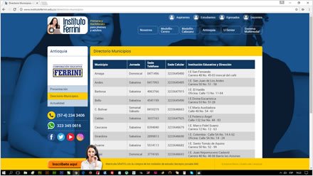 Sedes Municipales, Sitio Joomla responsive Instituto Ferrini