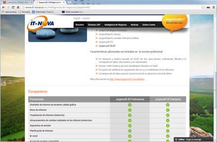 Versiones (scroll), Web Word Press IT-Nova