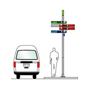 Direccionales, Señalética Central Mayorista