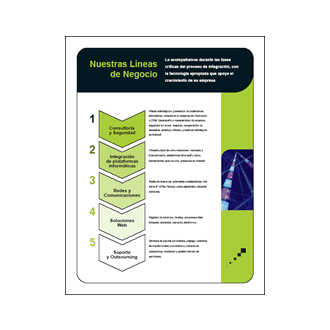 Brochure (esquema), Identidad Visual Mediware