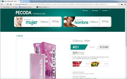 Detalle de producto, Web administrable Pecoda