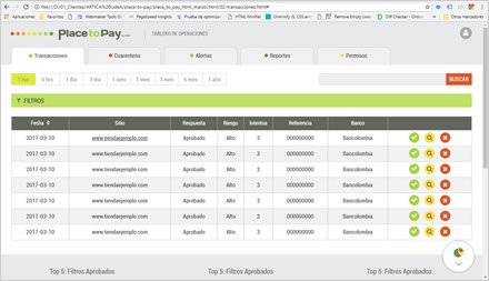 Dashboard, Diseño de Interfaces (UI) Place to Pay
