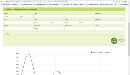 Filtros Reporte, Diseño de Interfaces (UI) Place to Pay
