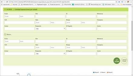 Filtros avanzados Reporte, Diseño de Interfaces (UI) Place to Pay