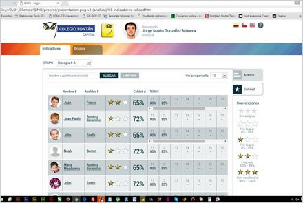Resumen avance estudiantes, Interfaces Web APP QINO