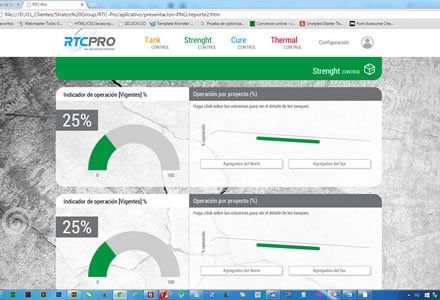 Reportes variable Resistencia, Infografía / UI RTC-Pro