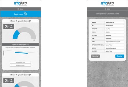 Adaptación responsive, Infografía / UI RTC-Pro