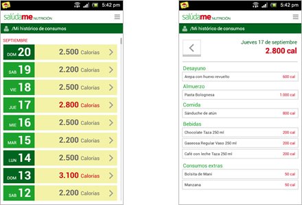 Histórico de consumos, Interfaces APP móvil Salúdame Nutrición