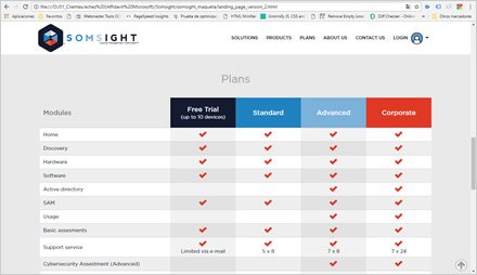 Landing Single Page, Diseño de interfaces Somsight