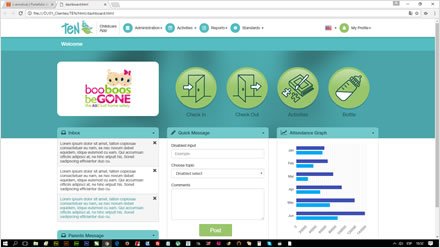 Dashboard, Diseño de interfaces TEN, Childcare APP