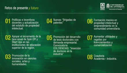 Presentación de Gestión, Diseños gráficos varios UdeA - Extensión